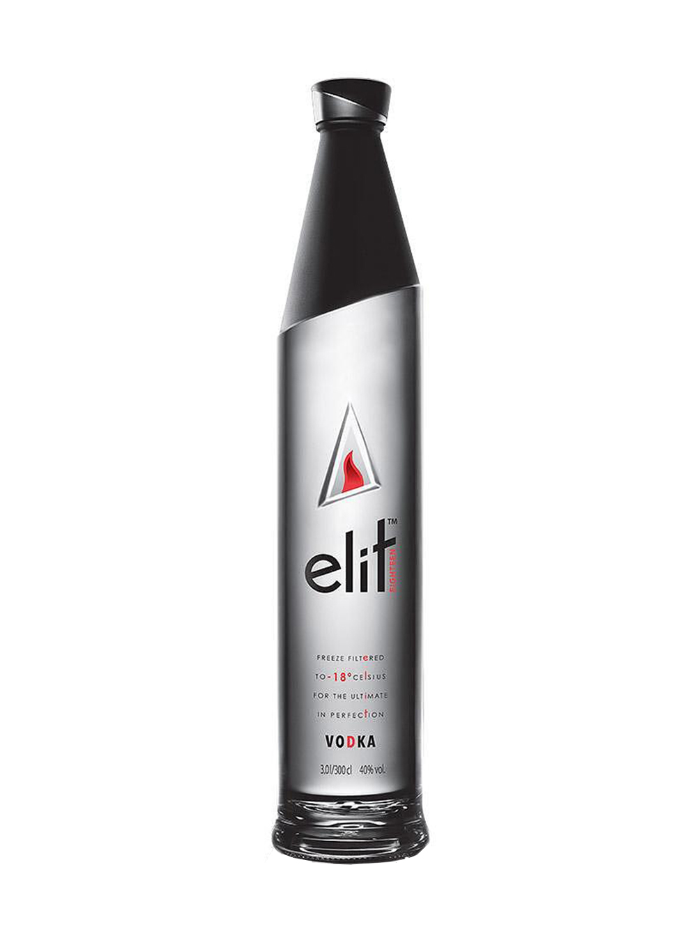 elit